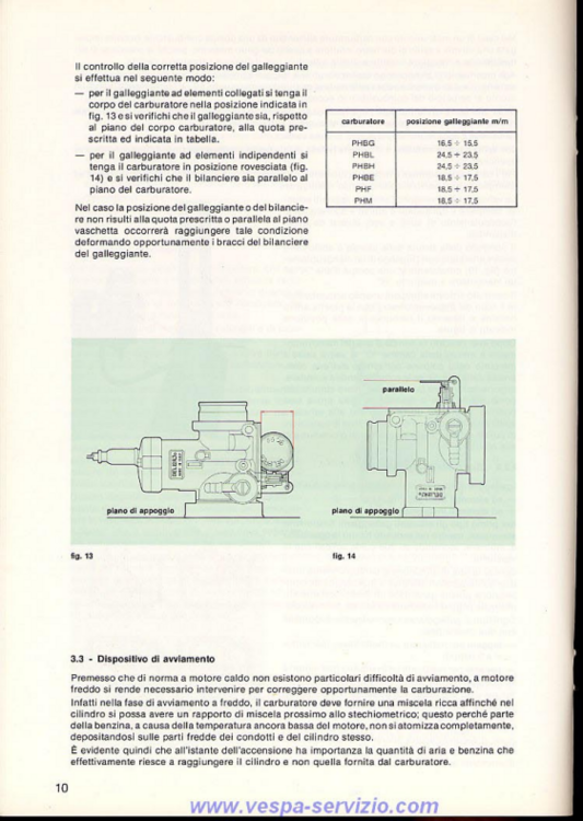 guida-dellorto.pdf_20260828_191429822_8510028054989890892.thumb.png.8dada886c87d0c6591694f4dbf0744f3.png